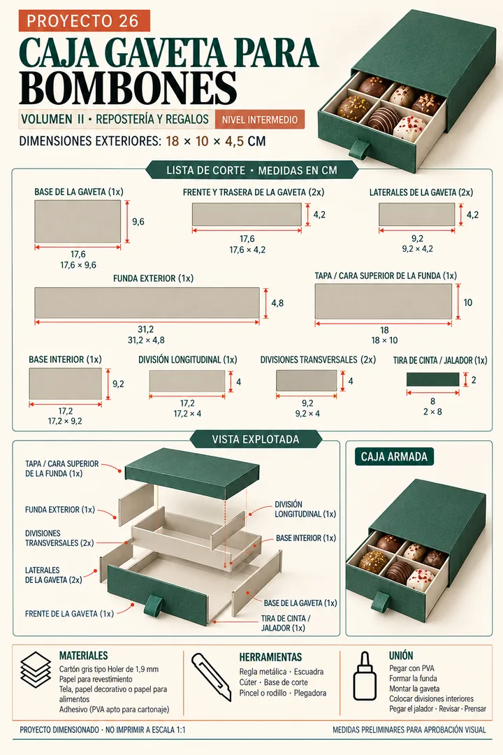 Lámina técnica de caja gaveta para bombones con divisiones: lista de corte, vista explotada y caja armada